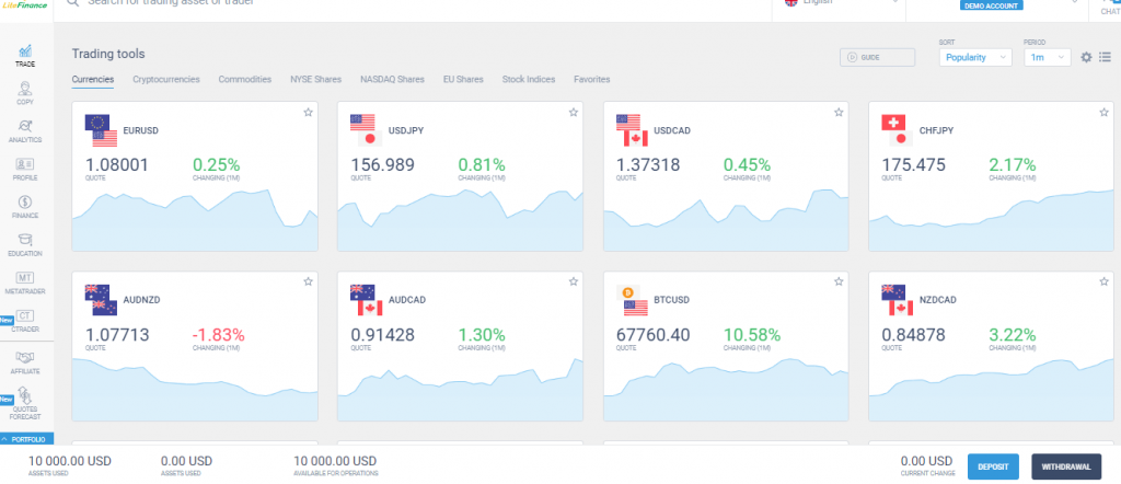 LiteFinance: demo account 2