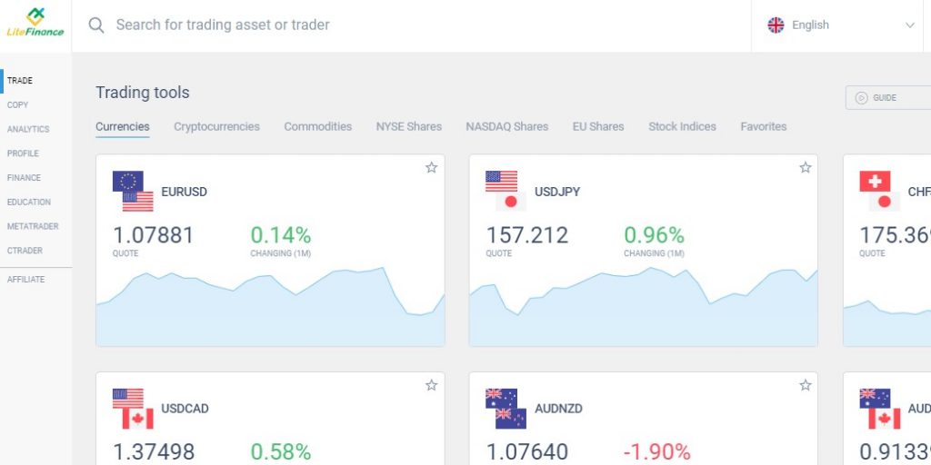 LiteFinance: registration and login 4